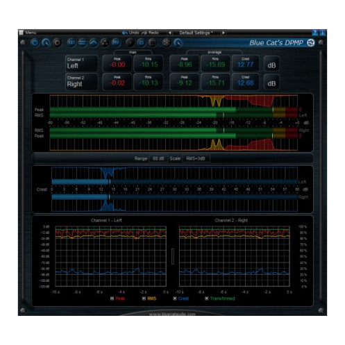 Blue Cat Audio DP Meter Pro