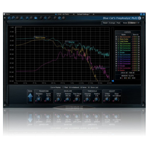 Blue Cat Audio FreqAnalyst Multi