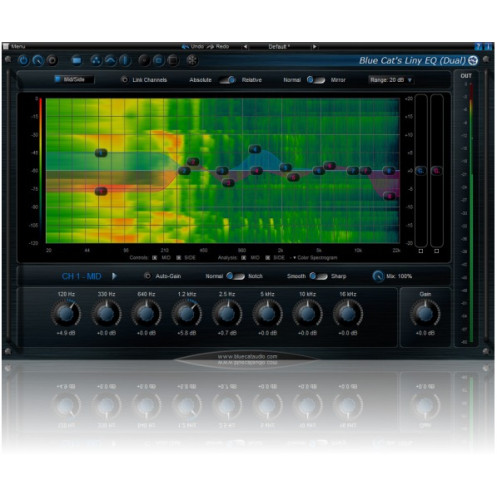 Blue Cat Audio LinyEQ