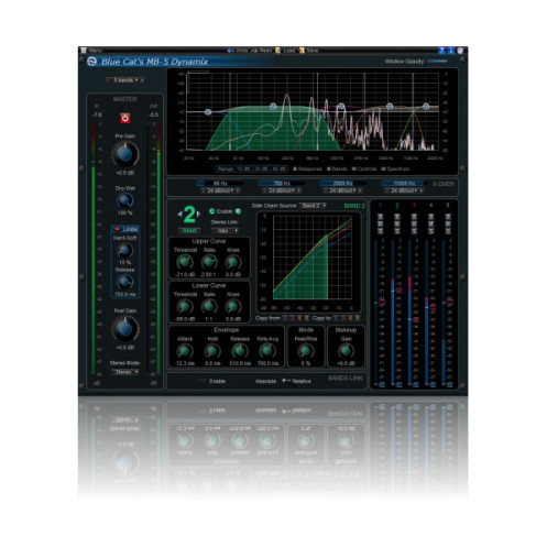 Blue Cat Audio MB-5 Dynamix