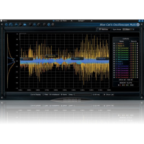Blue Cat Audio Oscilloscope Multi