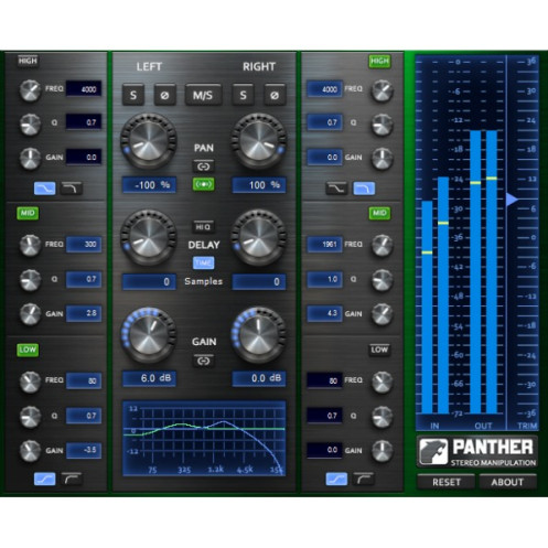 Boz Digital Labs Panther Stereo Manipulator