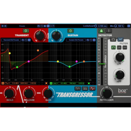 Boz Digital Labs Transgressor 3