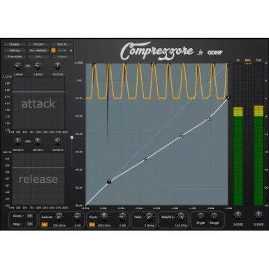 DDMF Comprezzore
