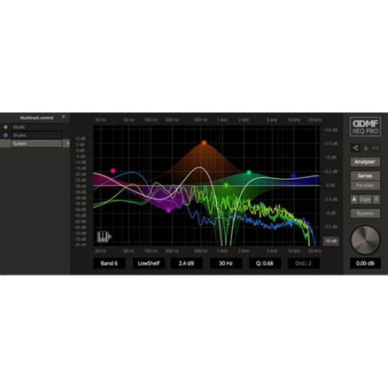 DDMF IIEQPro