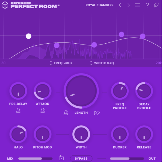 Denise Audio Perfect Room 2