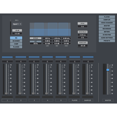 Digital Brain Instruments Podcaster