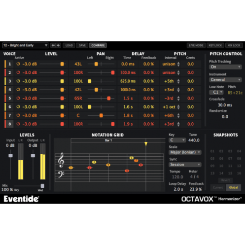 Eventide Octavox