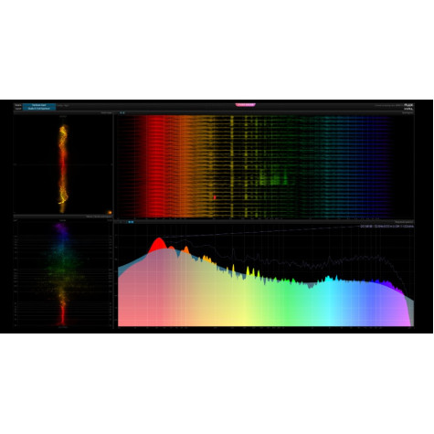 Flux Analyzer Session