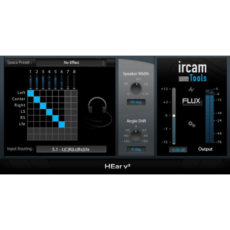 Flux Ircam HEar V3