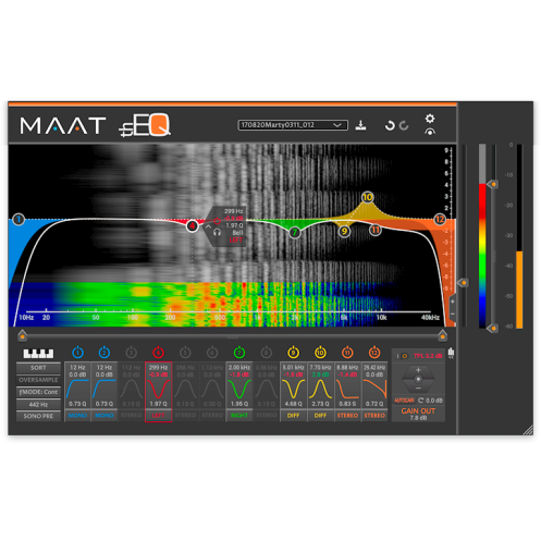 Maat thEQorange