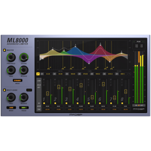 McDSP ML8000 Advanced Limiter HD v7