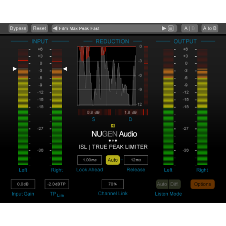 Nugen Audio Loudness Toolkit 2.8
