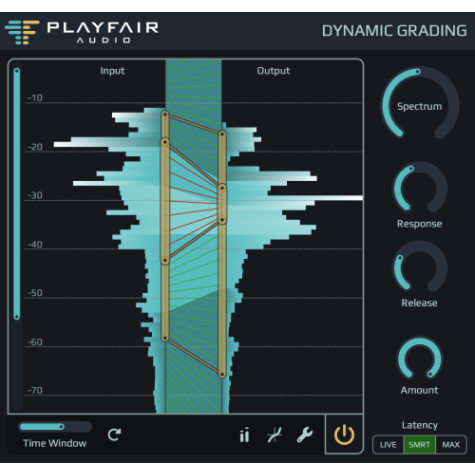 Playfair Audio Dynamic Grading