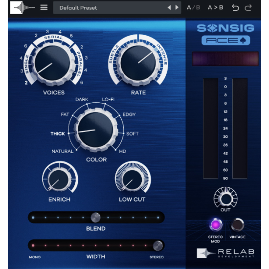 Relab Sonsig ACE