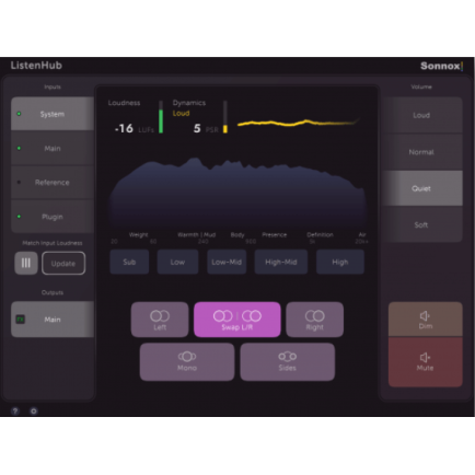 Sonnox Toolbox ListenHub