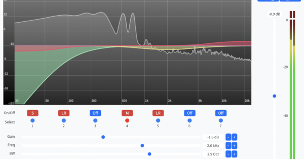Sonoris Mastering Equalizer