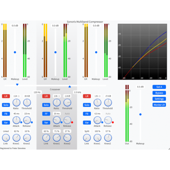 Sonoris Multiband Compressor