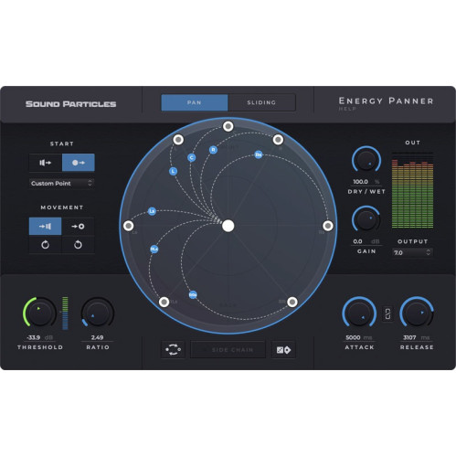 Sound Particles Energy Panner
