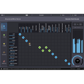 Sound Particles AudioMatrix