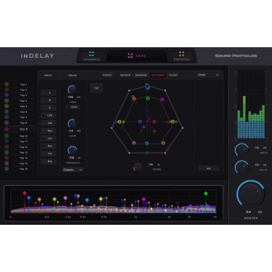 Sound Particles inDelay