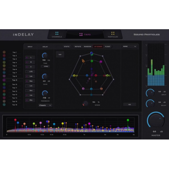 Sound Particles inDelay