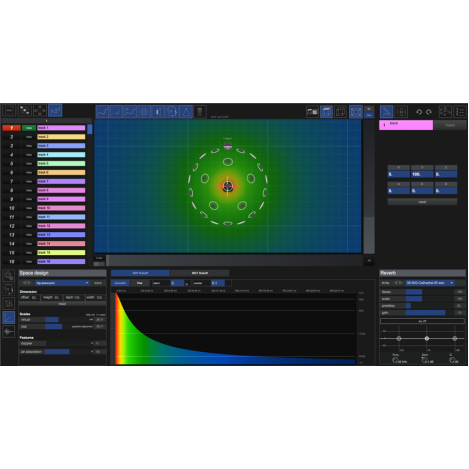 Trip'n Lab Sound Trajectory