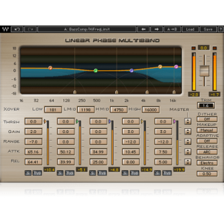Waves Linear Phase Multiband Compressor