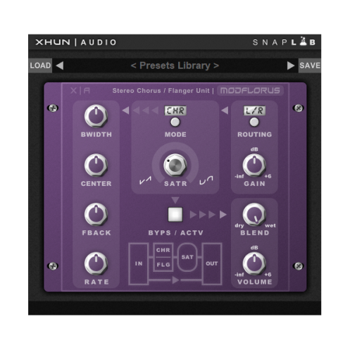 Xhun Audio ModFlorus