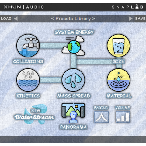 Xhun Audio WaterStream