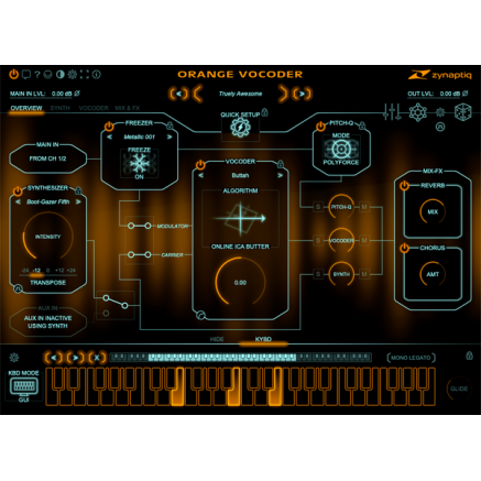 Zynaptiq Orange Vocoder IV