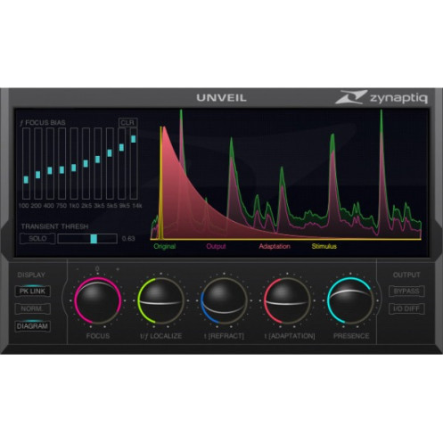Zynaptiq UNVEIL