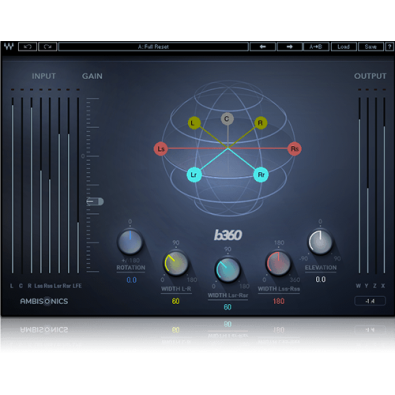 Waves B360 Ambisonics Encoder