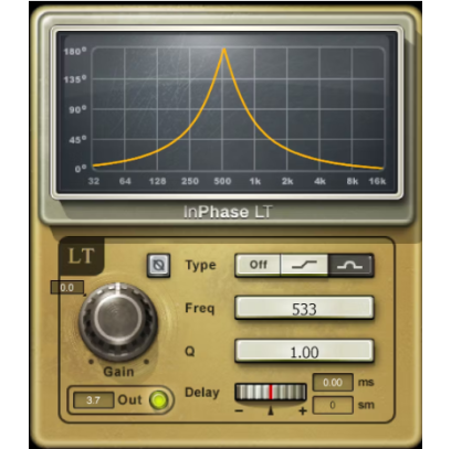 Waves InPhase LT