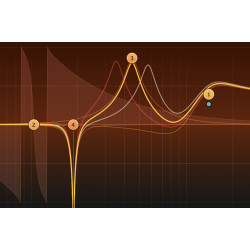 FabFilter Volcano 3