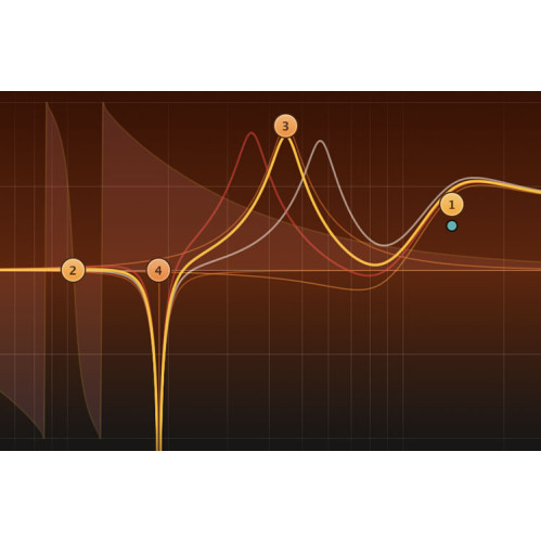 FabFilter Volcano 3