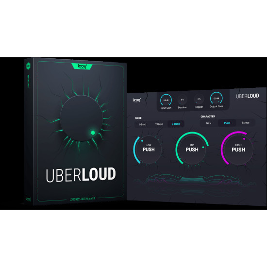 Boom Uberloud