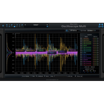 Blue Cat Analysis Pack