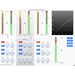 Sonoris Multiband Compressor