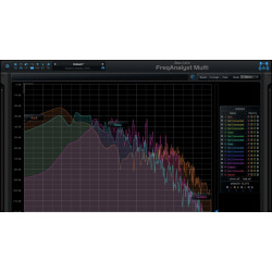 Blue Cat FreqAnalystMulti