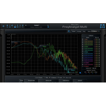 Blue Cat FreqAnalystMulti