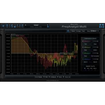 Blue Cat FreqAnalystMulti