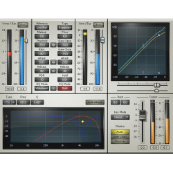 Waves C1 Compressor