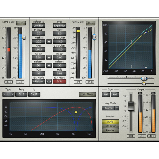 Waves C1 Compressor