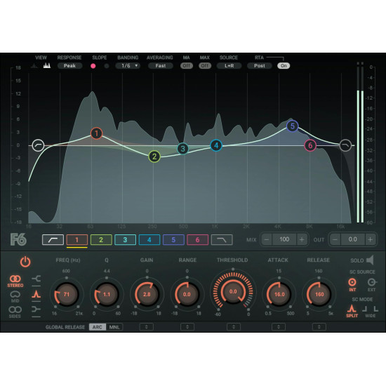 Waves F6 Floating-Band Dynamic EQ