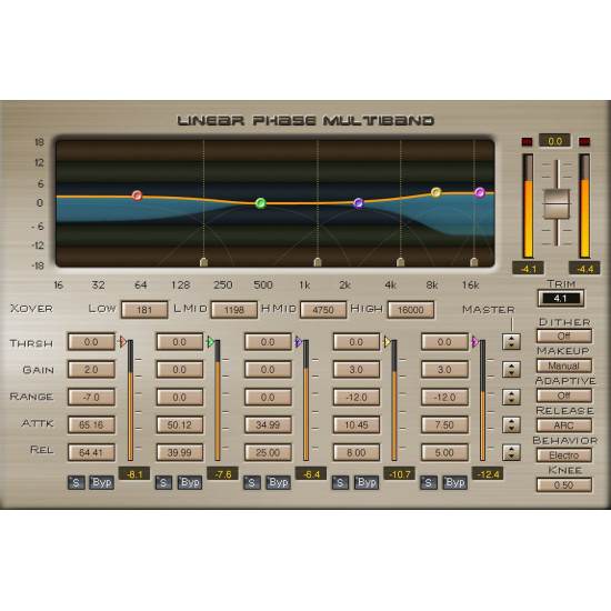 Waves Linear Phase Multiband Compressor