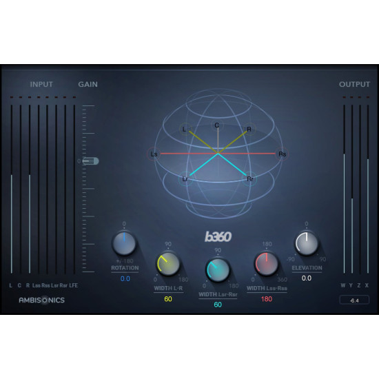 Waves B360 Ambisonics Encoder