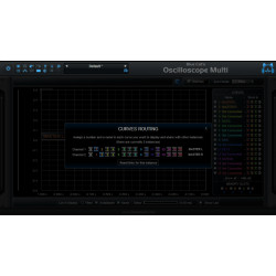 Blue Cat OsciloscopeMulti