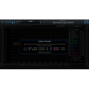 Blue Cat OsciloscopeMulti