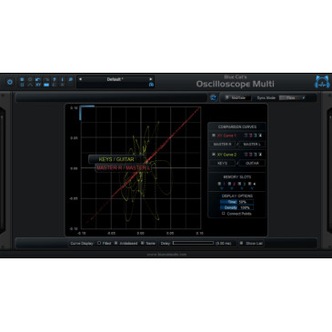Blue Cat OsciloscopeMulti